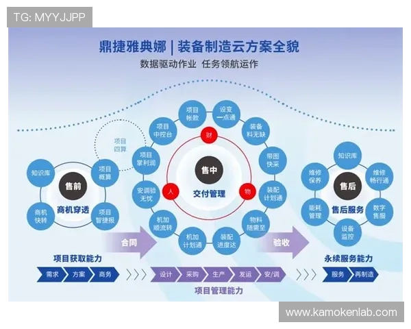 开云体育中文站介绍多设备同步观看的操作步骤与注意事项